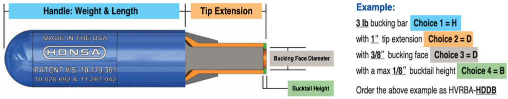 Torpedo Bucking Bar Custom