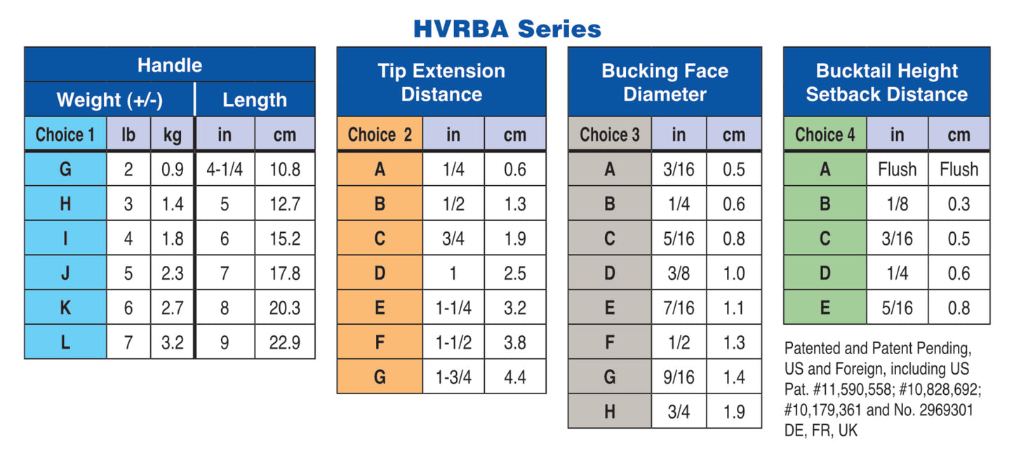 Torpedo Bucking Bar Graph Custom Choices **Contact sales@honsatools.com for Pricing**